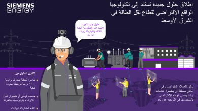 Photo of حلول جديدة بتكنولوجيا الواقع الافتراضي لنقل الطاقة في منطقة الشرق الأوسط