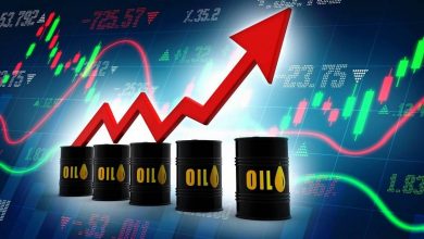 Photo of ارتفاع أسعار النفط من أدنى مستوى في 3 أسابيع