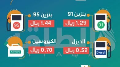 Photo of (أرامكو السعودية) ترفع أسعار البنزين لشهر يوليو