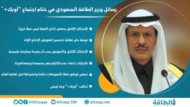 Photo of إنفوغرافيك.. رسائل وزير الطاقة السعودي في ختام اجتماع "أوبك +"