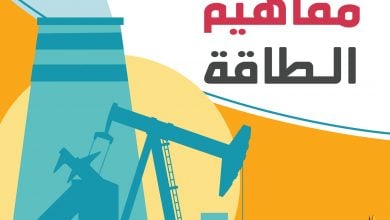 Photo of الفرق بين الاحتياطيات النفطية والمخزون