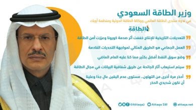 Photo of 5 رسائل مهمة من وزير الطاقة السعودي (إنفوغرافيك)
