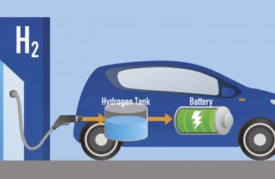 الهيدروجين - سيارات الهيدروجين