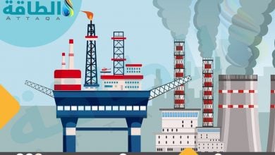Photo of هل إجبار شركات النفط العالمية على خفض الإنتاج سيقلل من الانبعاثات؟ (تقرير)