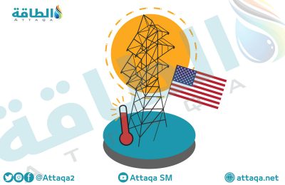 الكهرباء في أميركا - أسعار الكهرباء