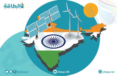 أداني غرين - الطاقة المتجددة في الهند