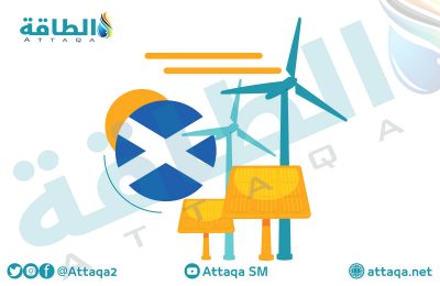 الطاقة المتجددة في إسكتلندا