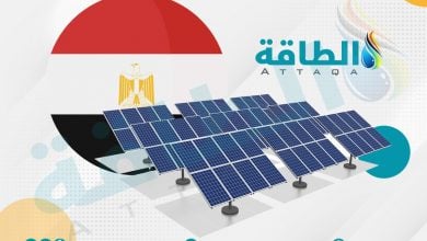 Photo of الطاقة الشمسية في مصر.. قرار جديد يدعم استثمارات الكهرباء النظيفة