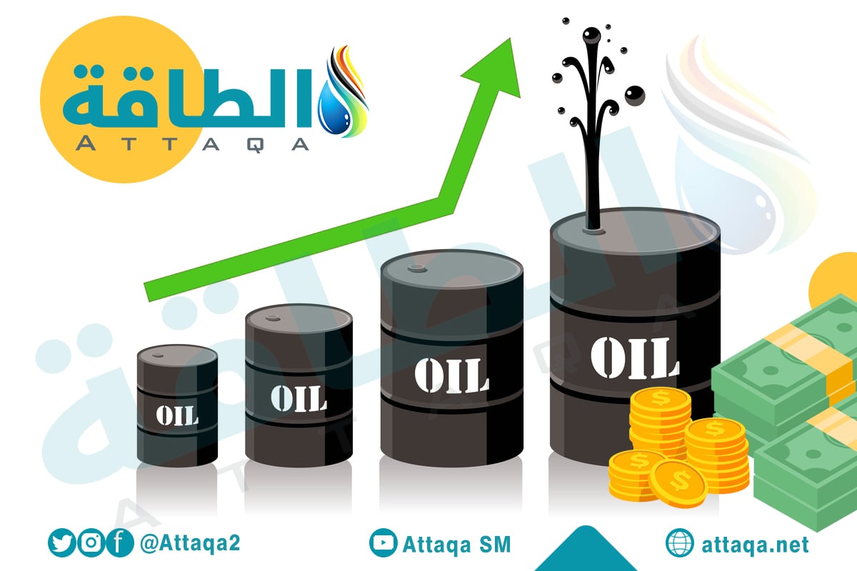 اسعار النفط اليوم برنت