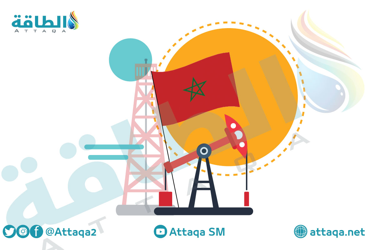النفط والغاز في المغرب