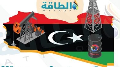 Photo of توتال إنرجي تكشف تطورات مشروعاتها النفطية في ليبيا