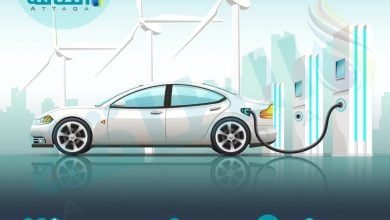 Photo of منافسو تيسلا يقودون المستقبل بسيارات كهربائية أرخص سعرًا وأكبر حجمًا