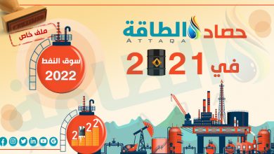 Photo of سوق النفط في 2022.. توقعات متفائلة للطلب والمعروض