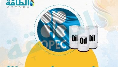 Photo of إنتاج النفط لدول أوبك يرتفع 166 ألف برميل يوميًا في ديسمبر