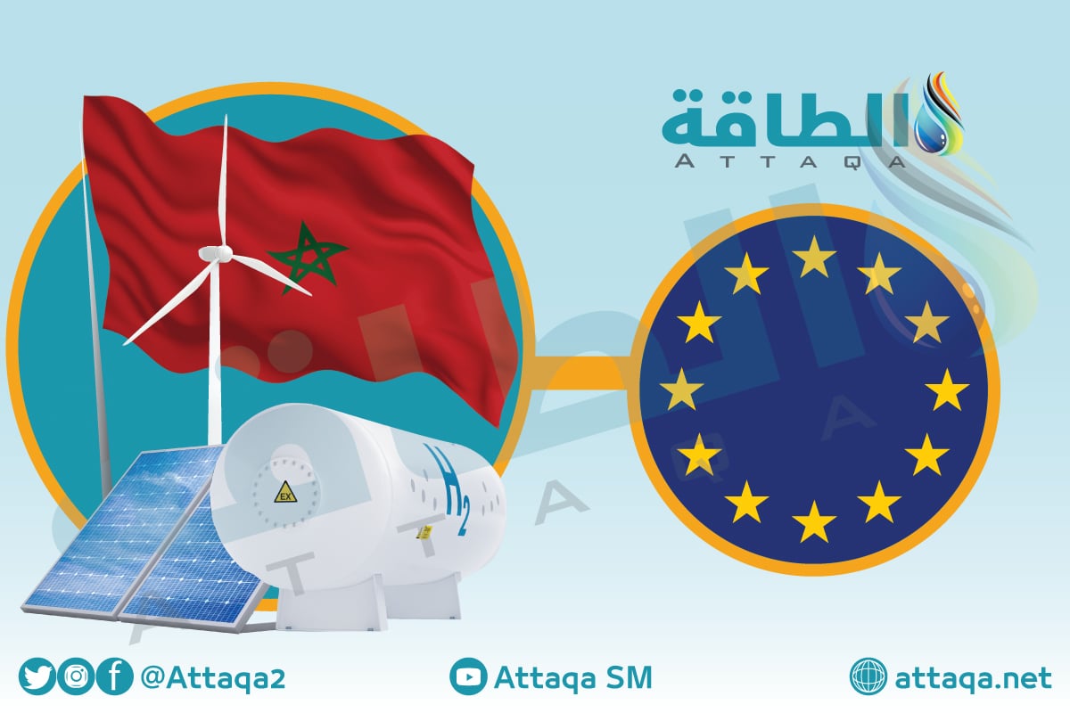 الطاقة المتجددة في المغرب والتصدير إلى أوروبا