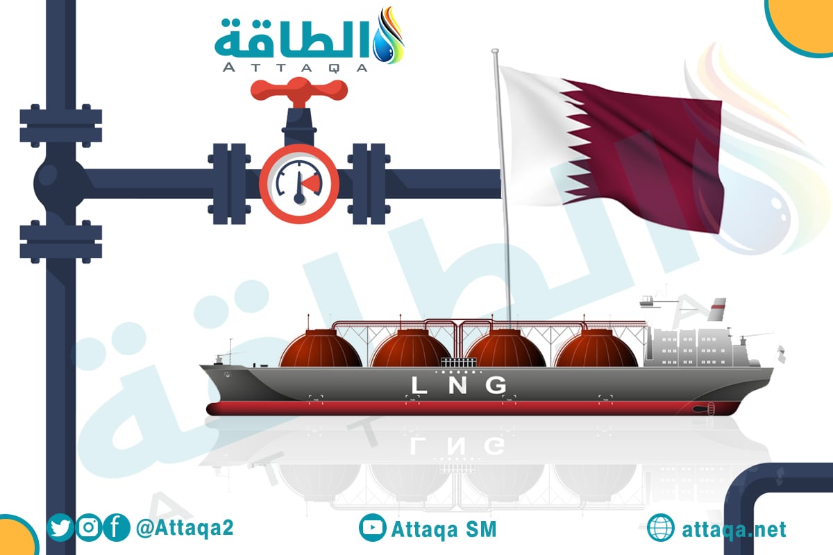الغاز القطري - صادرات الغاز المسال من قطر