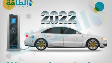 Photo of أبرز السيارات الكهربائية في 2022 (صور)