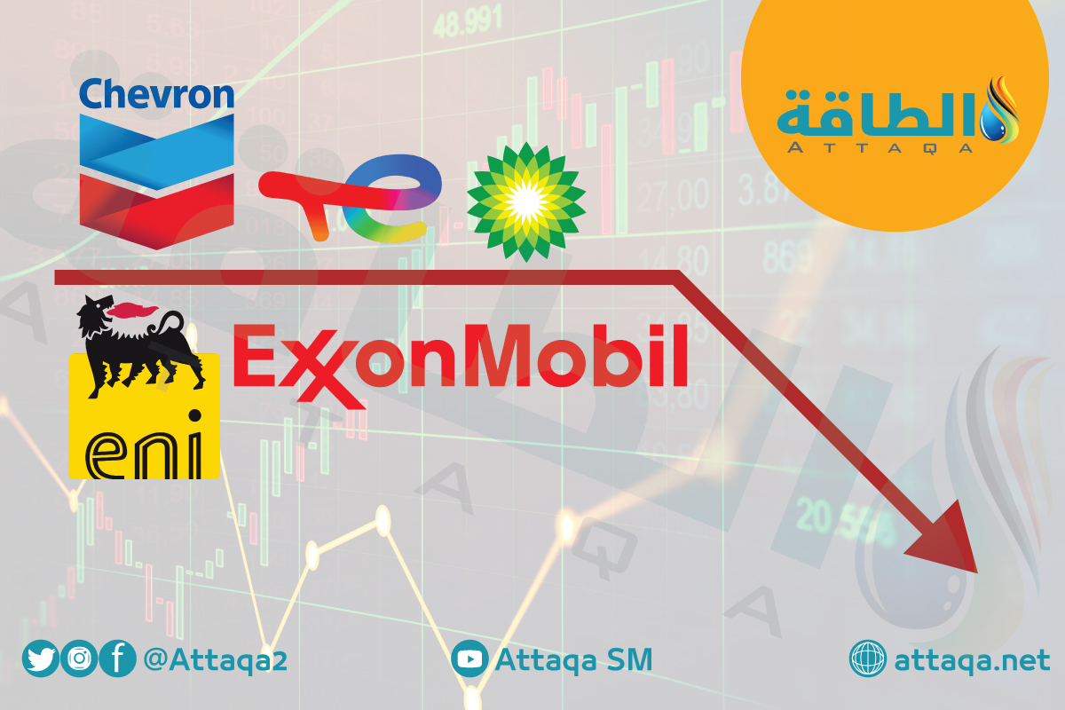 شركات النفط