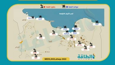 Photo of أبرز حقول وموانئ النفط في ليبيا (خريطة)