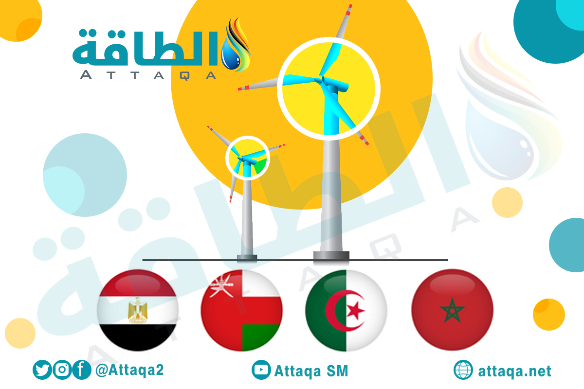 طاقة الرياح في المغرب ومصر والجزائر وعمان