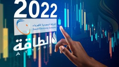Photo of توقعات سهم السعودية للكهرباء في 2022.. هل يتوقف نزيف الخسائر؟