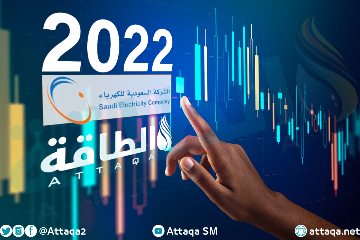 توقعات سهم السعودية للكهرباء في 2022