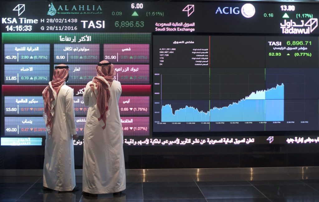 سعر سهم أكوا باور السعودية يتراجع 2%.. هل الوقت مناسب للشراء؟ - الطاقة