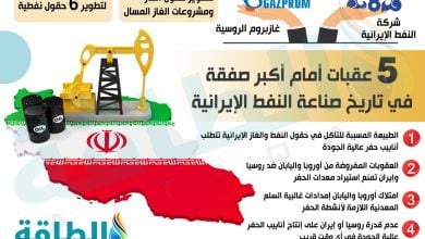 Photo of أكبر صفقة في تاريخ صناعة النفط الإيرانية تواجه 5 عقبات (إنفوغرافيك)