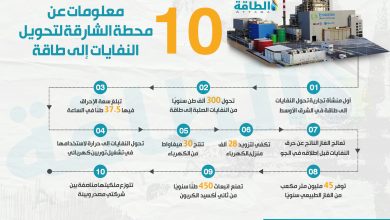 Photo of 10 معلومات عن محطة الشارقة لتحويل النفايات إلى طاقة (إنفوغرافيك)