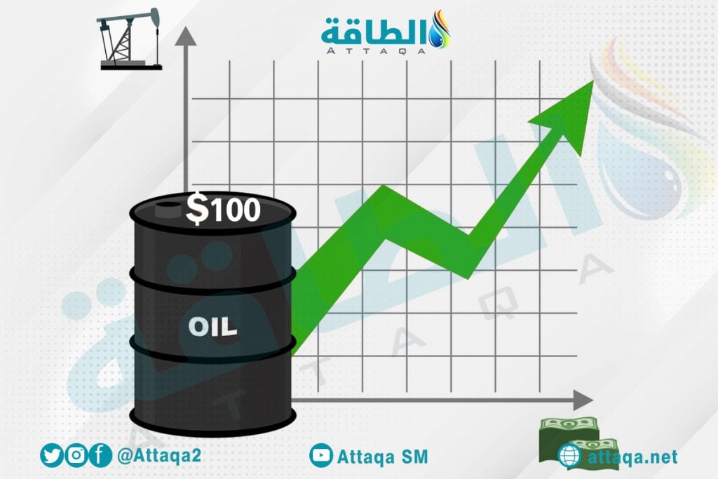 تحليل أسعار النفط