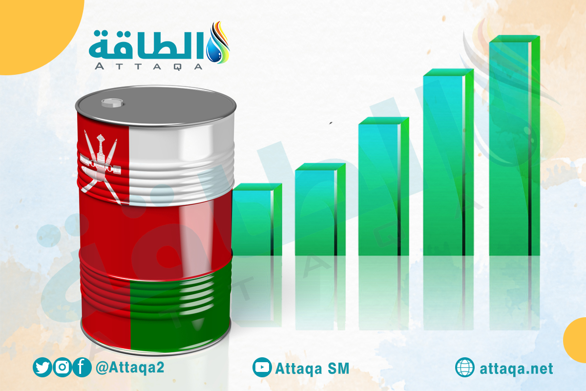 إنتاج سلطنة عمان من النفط