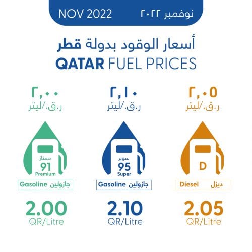 أسعار الوقود في قطر لشهر نوفمبر 2022
