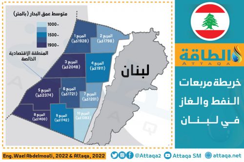 احتياطيات الغاز في لبنان وخريطة المربعات النفطية في لبنان