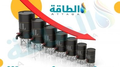 Photo of أسعار النفط الخام تتراجع 4%.. وبرنت أقل من 80 دولارًا - (تحديث)