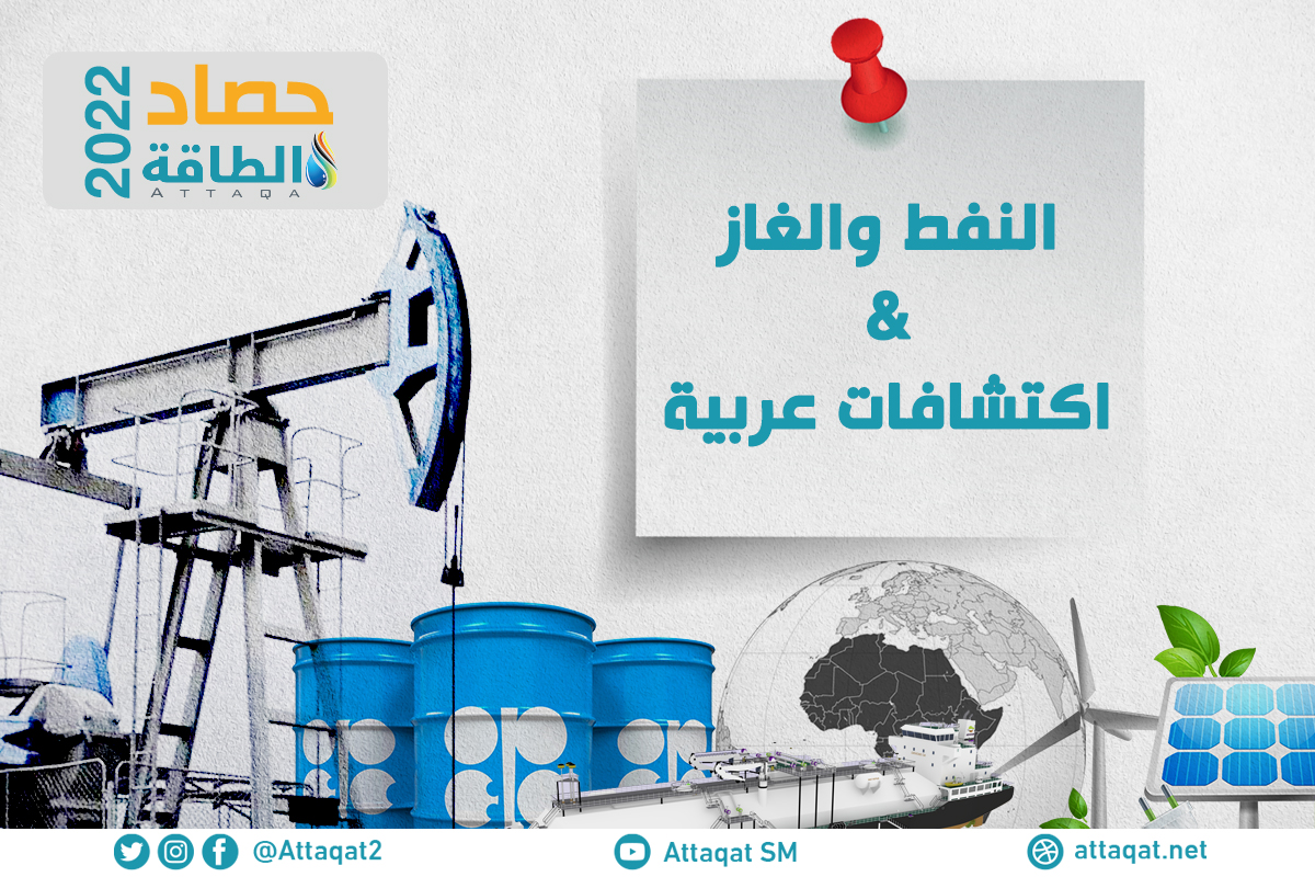 اكتشافات النفط والغاز في الدول العربية