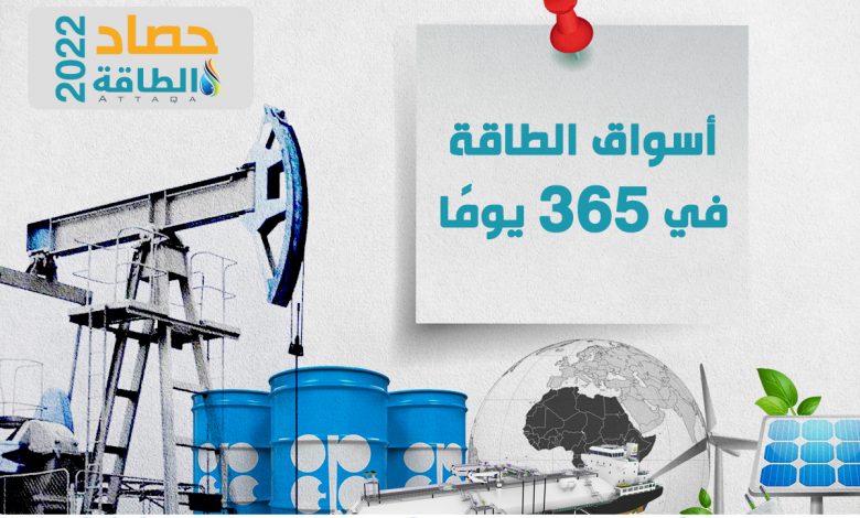 Photo of حصاد وحدة أبحاث الطاقة لعام 2022.. أسواق الطاقة في 365 يومًا