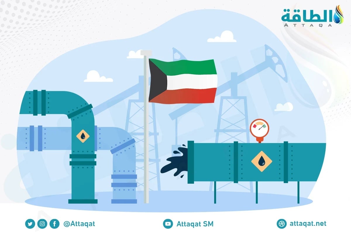 النفط في الكويت
