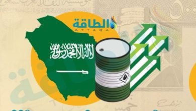 Photo of أرامكو السعودية تعتزم رفع أسعار بيع النفط إلى آسيا في أبريل (مسح)
