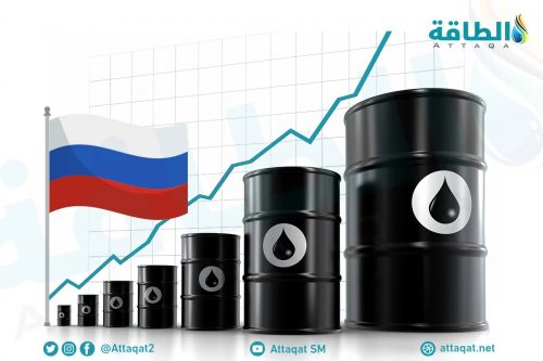 المشتقات النفطية الروسية