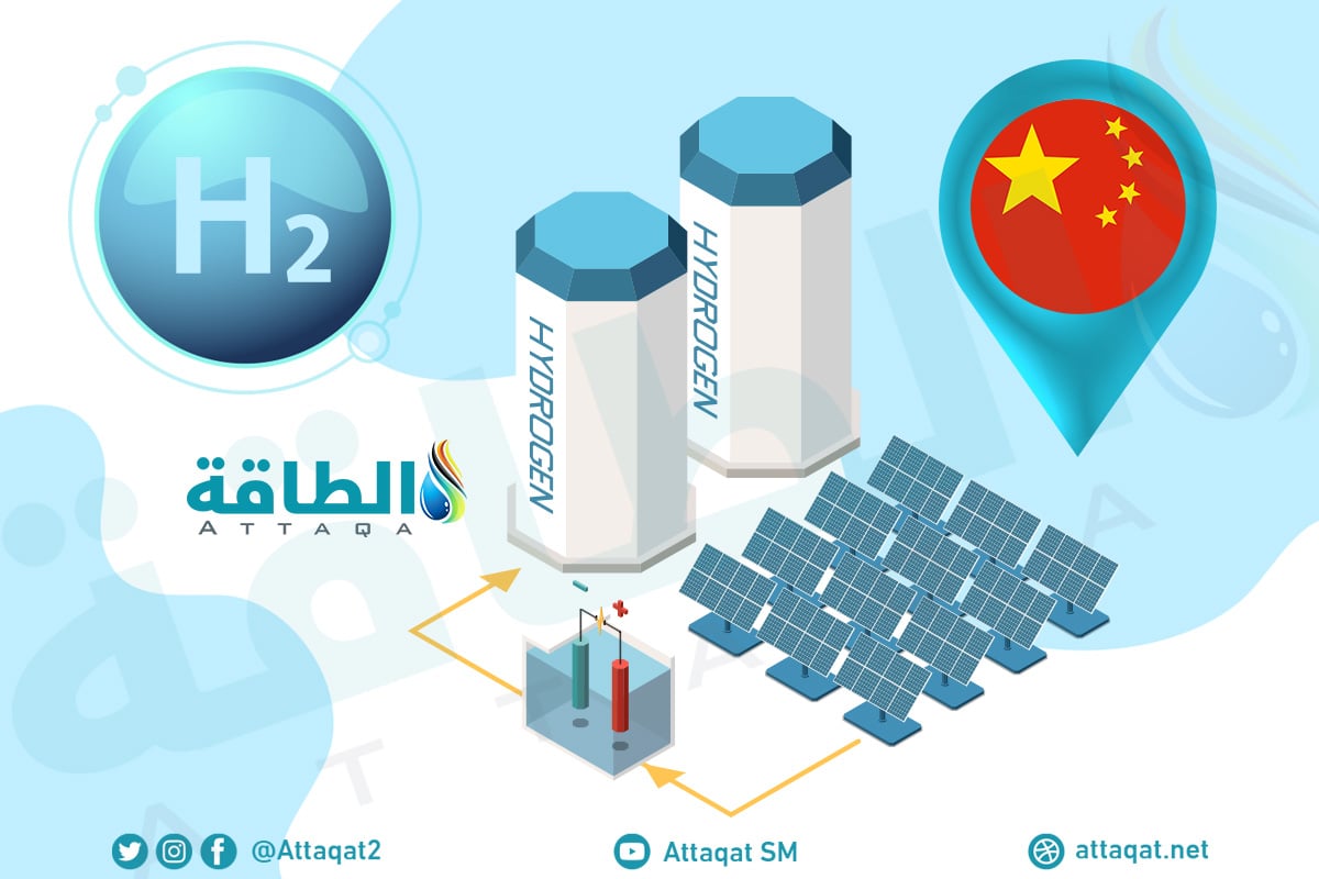 تطوير الهيدروجين في الصين