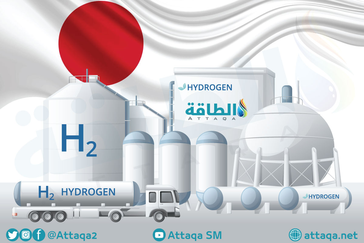 إستراتيجية الهيدروجين في اليابان