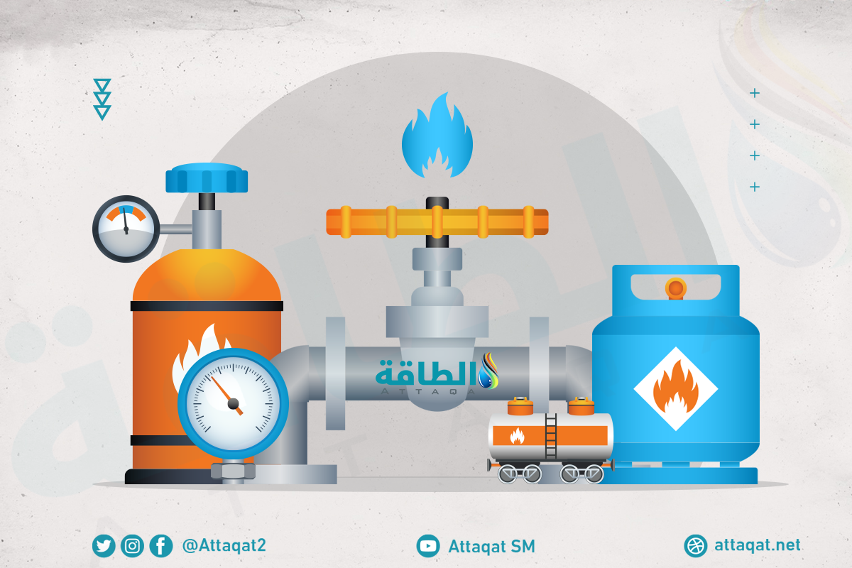 إنتاج الغاز في الشرق الأوسط
