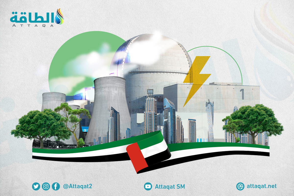 توليد الكهرباء من الطاقة النووية في الإمارات