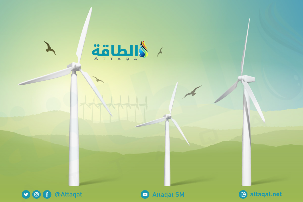 طاقة الرياح البرية في الشرق الأوسط