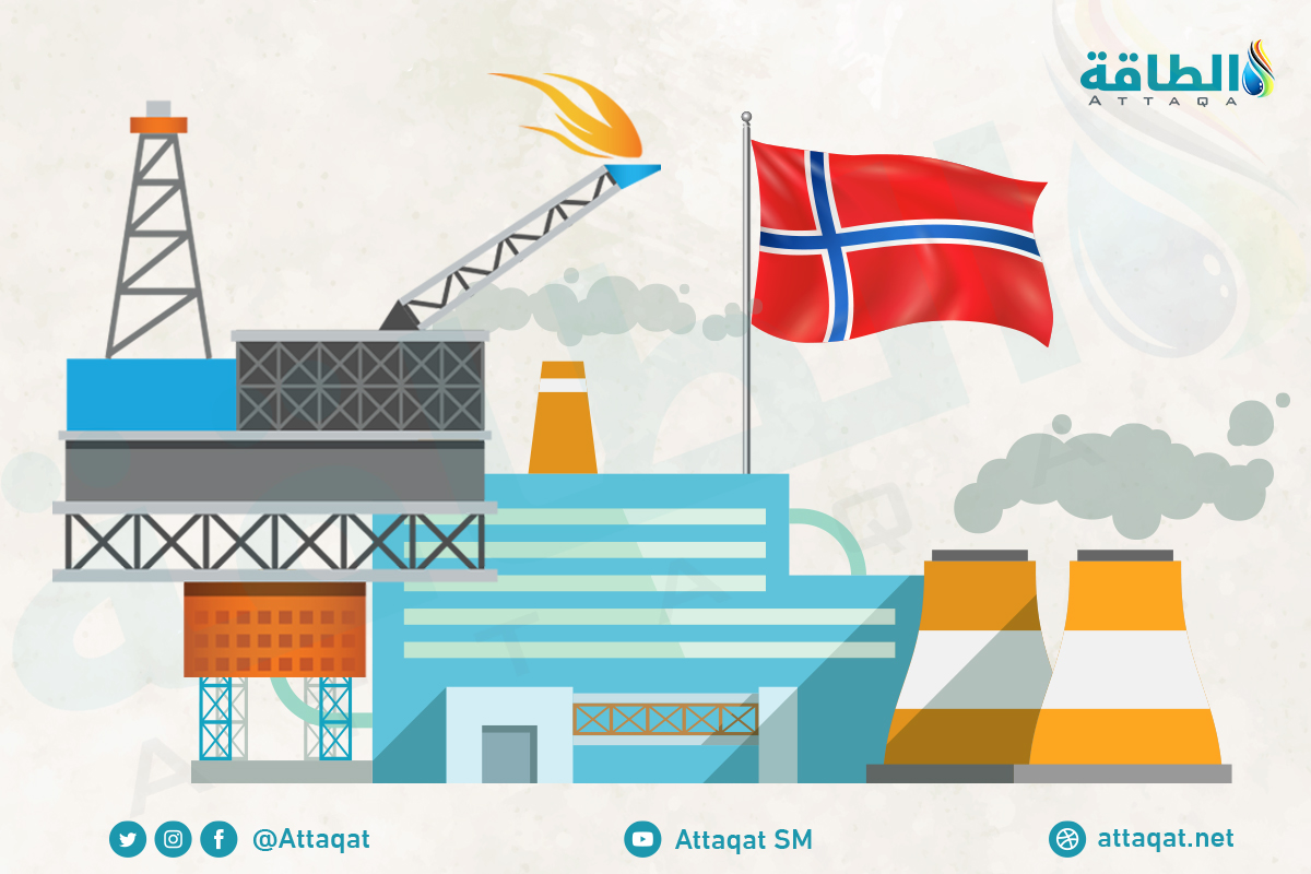 استثمارات النفط والغاز في النرويج