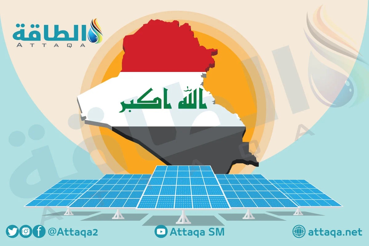 أسعار الألواح الشمسية في العراق