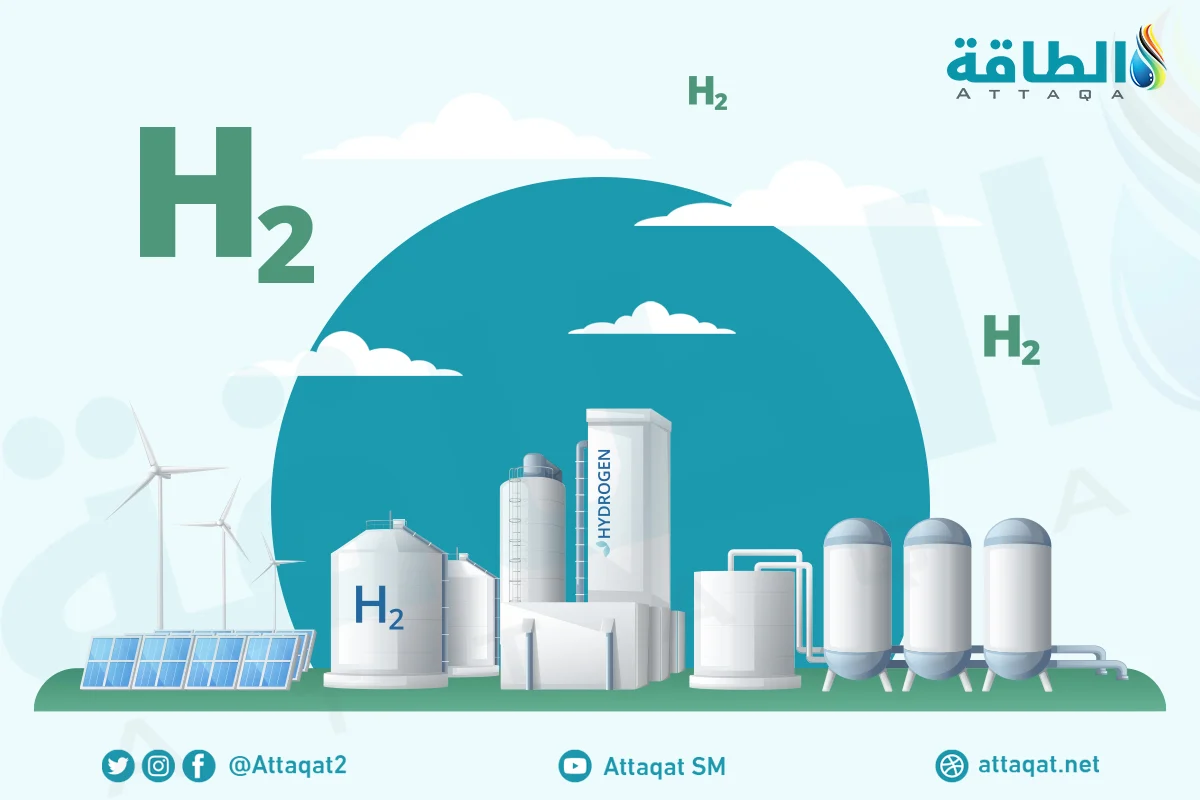 تحديات الهيدروجين الأخضر في المنطقة العربية