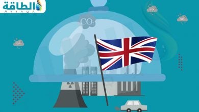 Photo of سياسة احتجاز الكربون في المملكة المتحدة تزيد الاعتماد على الوقود الأحفوري (تقرير)