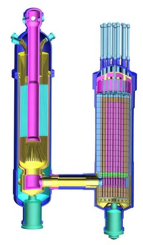 رسم توضيحي لمفاعل عالي الحرارة مبرّد بالغاز – الصورة من روساتوم