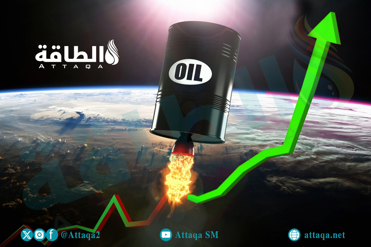 Oil Prices Surge Amid Global Supply Disruption Fears and Political Tensions